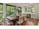 Bright dining area featuring large windows overlooking lush greenery and a dark wood dining table at 1860 Mountain Shadow, Stone Mountain, GA 30087