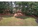 Large, level backyard with mature trees providing ample shade, perfect for outdoor activities and relaxation at 116 Patrick Way, Marietta, GA 30064
