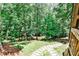 Picturesque backyard featuring mature trees, lush greenery, and a stone path to creek at 2682 Boulder Creek Ne Dr, Roswell, GA 30075
