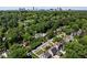 Scenic aerial view of neighborhood showcasing lush trees, diverse rooftops, and city skyline in the background at 1216 E Rock Springs Ne Rd, Atlanta, GA 30306