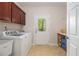 Well-equipped laundry room with washer, dryer, utility sink, storage, and door to the outside at 1495 Old Hunters Lake Dr, Marietta, GA 30062