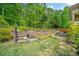 Tranquil backyard featuring raised garden beds and steps to a secluded patio area at 1867 Willoughby Dr, Buford, GA 30519