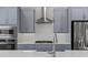 Close-up shot of a modern kitchen with gray cabinets and stainless steel appliances at 2122 Pembroke Dr, Brookhaven, GA 30319