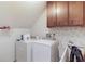 Well-lit laundry room with a washer, dryer, overhead cabinets and floral wallpaper for added charm at 3358 Stovehill Se Ct, Marietta, GA 30067
