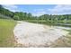 Sandy beach area perfect for lakefront enjoyment at 4807 Kenilworth Dr, Stone Mountain, GA 30083