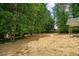 Expansive back yard space with mature trees and plenty of room for outdoor activities at 102 Pine Bark Dr, Villa Rica, GA 30180