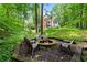 Inviting fire pit area with seating, perfect for outdoor gatherings in a lush, wooded backyard setting at 4152 Barberry Ne Dr, Roswell, GA 30075