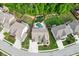 An aerial view shows a home with a swimming pool, green backyard, trampoline, and an outdoor seating area at 3939 Soft Wind Ter, Buford, GA 30518