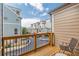 Relaxing balcony view overlooking a charming neighborhood and street, perfect for enjoying the outdoors at 976 Memorial Se Walk, Atlanta, GA 30316