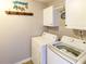 Bright laundry room with white cabinets, front load washer and dryer, plus fun washing decor at 10635 Sugar Crest Ave, Johns Creek, GA 30097