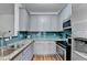 Well-equipped kitchen with granite countertops, blue tile backsplash, and stainless steel appliances at 1112 Birch Sw St, Atlanta, GA 30310
