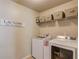 Laundry room features modern appliances, shelving and a laundry sign at 5960 Bridge Stone Ct, Cumming, GA 30028