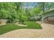 Manicured backyard featuring a lush lawn, decorative gravel borders, mature trees, and privacy fencing at 220 Hillswick Ct, Atlanta, GA 30328