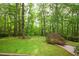 Serene backyard featuring a green lawn, mature trees, and a stone path, offering a peaceful outdoor setting at 5065 Hickory Hills Dr, Woodstock, GA 30188