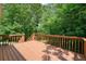 Exterior wooden deck and railing provides an outdoor relaxation space with surrounding lush green trees at 2900 Country Nw Ct, Kennesaw, GA 30152