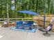 Backyard patio with comfortable seating, a blue umbrella, and a view of the wooded area at 1482 Pinebark Ct., Grayson, GA 30017