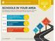 The area schools near 1112 Cordia Avenue in Atlanta, GA are above average with high ratings at 1112 Cordia Nw Ave, Atlanta, GA 30318