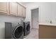 Functional laundry room equipped with modern washer, dryer, built-in cabinets, and a sink at 1112 Cordia Nw Ave, Atlanta, GA 30318