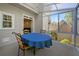 Covered patio area, perfect for outdoor dining at 3330 Arborwoods Dr, Alpharetta, GA 30022