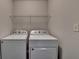 Efficient laundry area features a modern washer and dryer, maximizing space with a shelf at 179 Carter Rd, Auburn, GA 30011