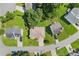 Aerial view of homes showcasing well-maintained lawns and tree-lined streets in a suburban neighborhood at 4303 Anderson Ridge Dr, Austell, GA 30106