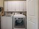 Convenient laundry room featuring a washer, dryer, and white storage cabinets at 690 Glenforest Rd, Sandy Springs, GA 30328