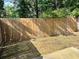 Wood fence surrounds the backyard at 2249 Knoxhill Se Vw, Smyrna, GA 30082