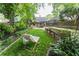 Relaxing backyard with a chair, raised garden beds, and a house with a patio in the background at 541 Greenwood Ne Ave, Atlanta, GA 30308