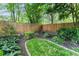 Landscaped backyard features a well-manicured lawn and lush garden beds, creating a serene outdoor retreat at 541 Greenwood Ne Ave, Atlanta, GA 30308