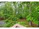 A wooded backyard with a view of lush greenery at 2288 Hudson Sw Dr, Lilburn, GA 30047
