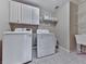 Functional laundry room equipped with modern washer, dryer, sink, and ample storage shelves at 139 Grandmar Chase, Canton, GA 30115