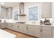 Kitchen features stainless appliances, light gray cabinets, white backsplash and countertops with a coffee bar at 423 Burton Dr, Alpharetta, GA 30009