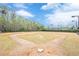Baseball field ideal for sports enthusiasts and community activities at 422 Murphy Avenue, Canton, GA 30114