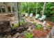 Serene backyard with stone patio, comfortable seating, rock garden, and lush greenery, creating a peaceful outdoor retreat at 2239 Tayside Nw Xing, Kennesaw, GA 30152