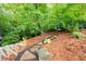 Wooded yard with a stepping stone path bordered by mulch, greenery, and mature trees, leading to a peaceful backyard retreat at 2239 Tayside Nw Xing, Kennesaw, GA 30152