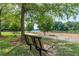 Scenic view of a park bench near the lake, surrounded by lush greenery and a paved walkway at 2075 Six Branches, Roswell, GA 30076