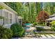 Landscaped backyard with a pool, stone patio, and lush greenery at 2890 Howell Mill Rd, Atlanta, GA 30327