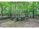 Inviting backyard fire pit area, perfect for outdoor gatherings and relaxing evenings under the stars at 1595 Northcliff Trce, Roswell, GA 30076