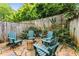 Backyard patio with stone pavers, Adirondack chairs, fire pit, plants, and string lights at 951 Glenwood Se Ave # 1805, Atlanta, GA 30316