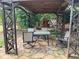 Outdoor pergola with patio furniture, creating an inviting space at 1307 Clarecastle Ln, Buford, GA 30519