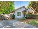 Charming home with stone facade, covered porch, mature landscaping, driveway, and a well-manicured lawn at 1761 Flat Shoals Se Rd, Atlanta, GA 30316