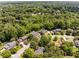 A panoramic aerial shot capturing lush treetops and glimpses of houses nestled within the greenery in the neighborhood at 4774 Olde Village Ln, Atlanta, GA 30338