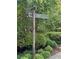 Signpost pointing to the tennis courts amidst lush greenery, offering easy navigation to recreational facilities at 4774 Olde Village Ln, Atlanta, GA 30338