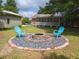 Backyard featuring a fire pit and blue Adirondack chairs at 599 Honey Creek Rd, Conyers, GA 30094