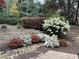 Landscaped backyard with retaining wall, colorful bushes and shrubbery, providing an outdoor oasis at 5004 Lake Mist Se Dr, Smyrna, GA 30126