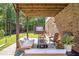 Covered patio with comfortable seating, overlooking a manicured backyard with hot tub at 2370 Bradwardine Ct, Cumming, GA 30041