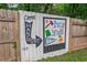 Charming painted wall in fenced backyard that reads, 