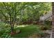 An artificial turf lawn, surrounded by mulch beds, large trees, and a partial view of the house at 9179 Selborne Ln, Chattahoochee Hills, GA 30268