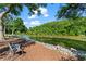 Enjoy the relaxing atmosphere and scenery by the river at 1028 Riverbend Club Se Dr, Atlanta, GA 30339