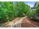 Pathway leading through a beautiful backyard with lush greenery, creating a serene outdoor space at 420 Big Bend Trl, Sugar Hill, GA 30518